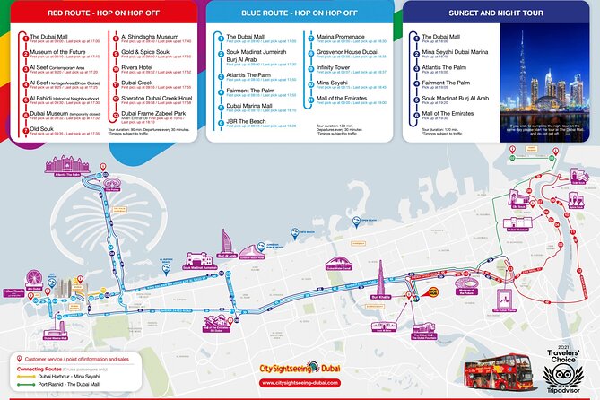 City Sightseeing Dubai Hop-On Hop-Off Bus Tour - Premium upgrades and perks: what extra money can buy you